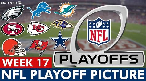 nfc wild card scenarios 2017|2017 NFL Week 17 live .